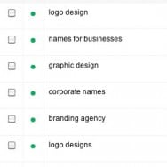 Keywords Sample